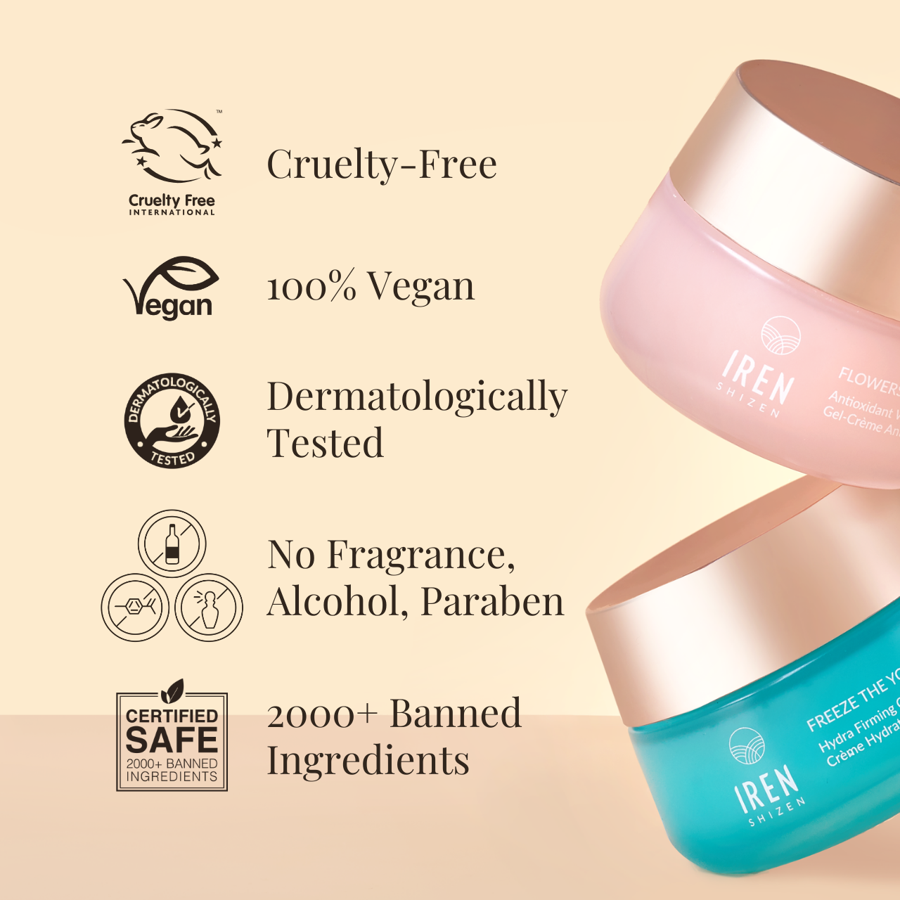 Two skincare products by IREN Shizen, offering benefits such as being cruelty-free, 100% vegan, dermatologically tested, free from fragrance/alcohol/parabens, and excluding over 2000 banned ingredients. One product is a non-comedogenic hydrator designed to boost skin hydration and the other is the FLOWERS IN BLOOM Antioxidant Water Cream, a silicone-free gel cream. #all-groups #show-lang-en