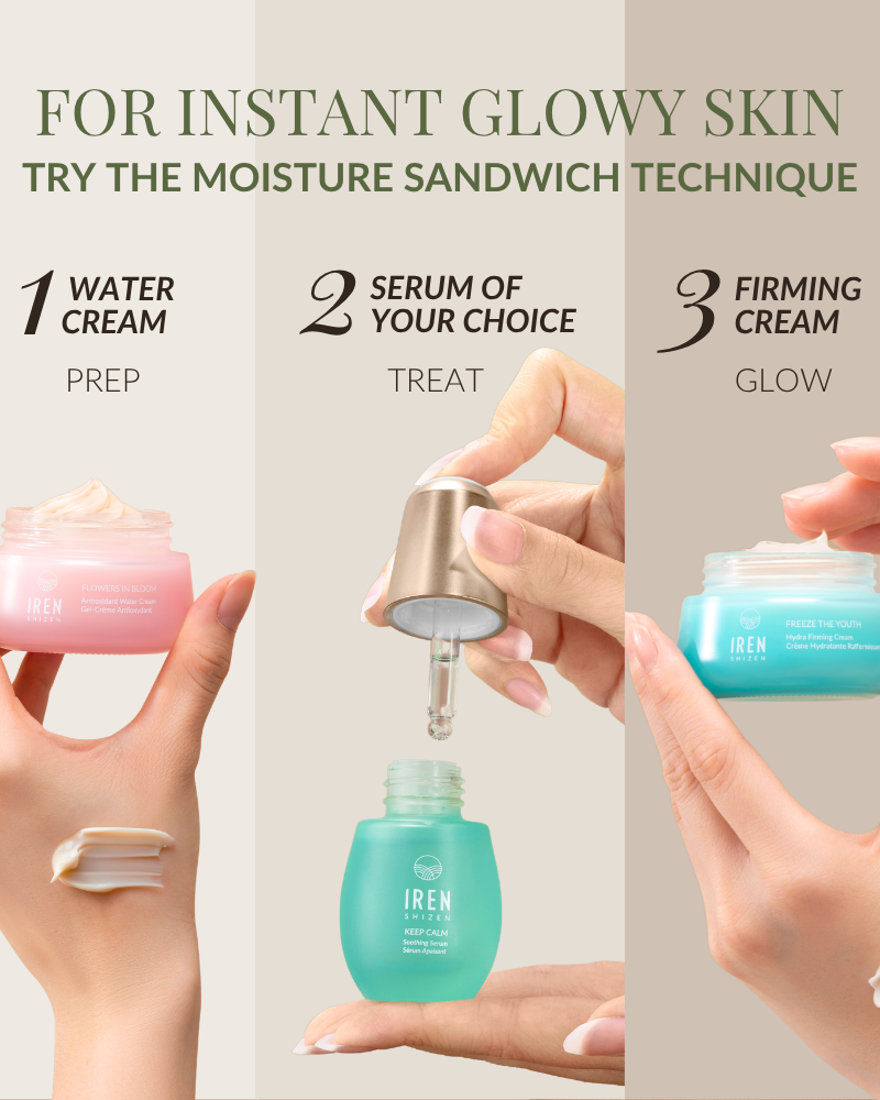 Achieve glowing skin with the IREN Shizen MOISTURE SANDWICH Skincare Kit: hydrate with water cream, layer serum, then seal with antioxidant cream. Each product is displayed on a hand with a swatch.