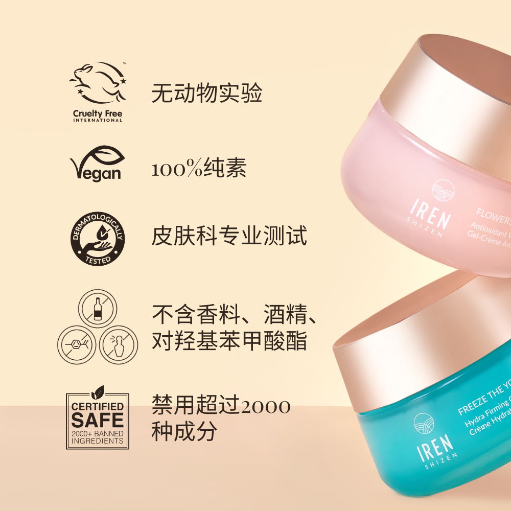 Two skincare products by IREN Shizen, offering benefits such as being cruelty-free, 100% vegan, dermatologically tested, free from fragrance/alcohol/parabens, and excluding over 2000 banned ingredients. One product is a non-comedogenic hydrator designed to boost skin hydration and the other is the FLOWERS IN BLOOM Antioxidant Water Cream, a silicone-free gel cream. all-groups #show-lang-zh-cn