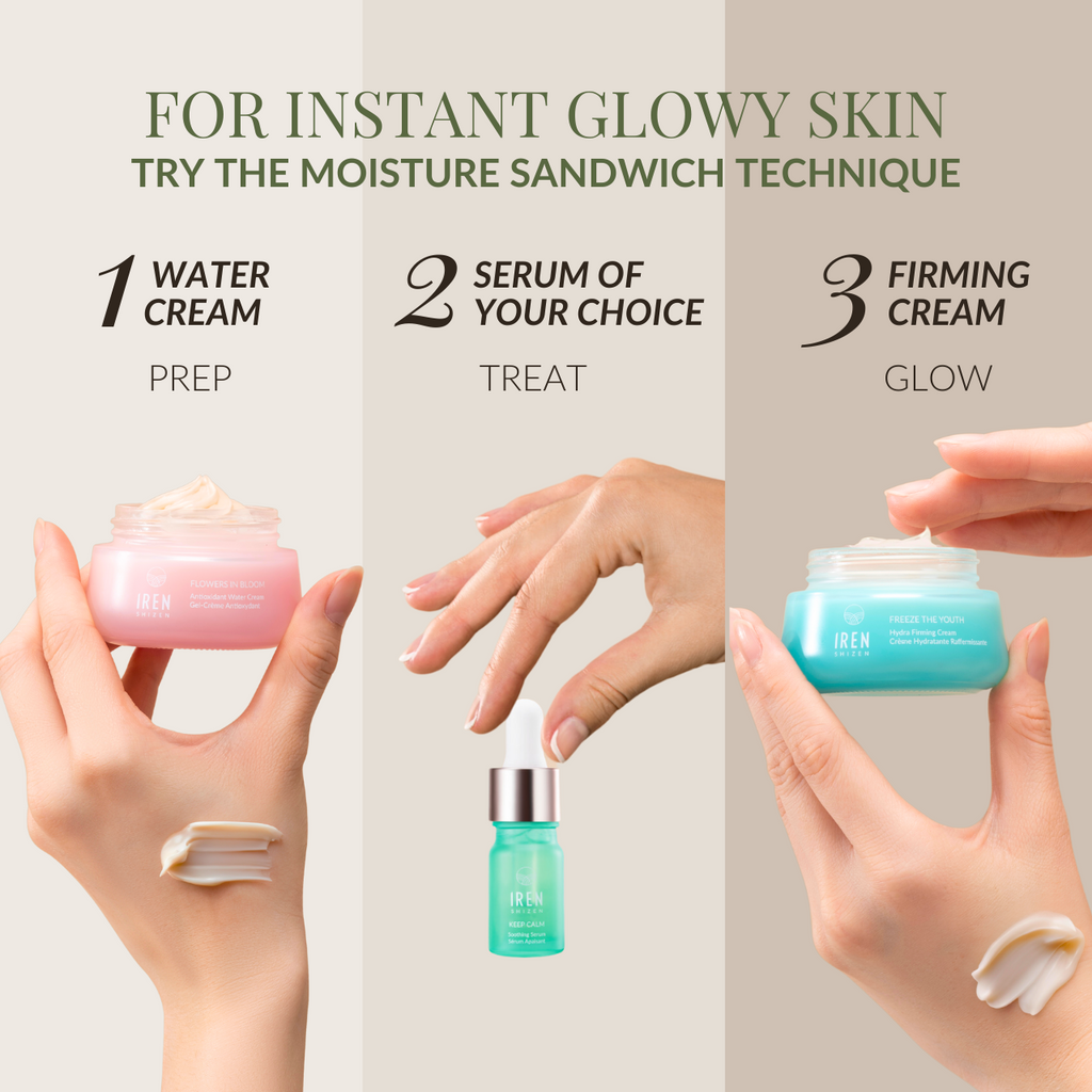 Three-step skincare routine shown with IREN Shizen's MOCHI SKIN Instant Glow Travel Set: water-based prep, choice of serum, and firming cream for instant glow. Hands demonstrate application.