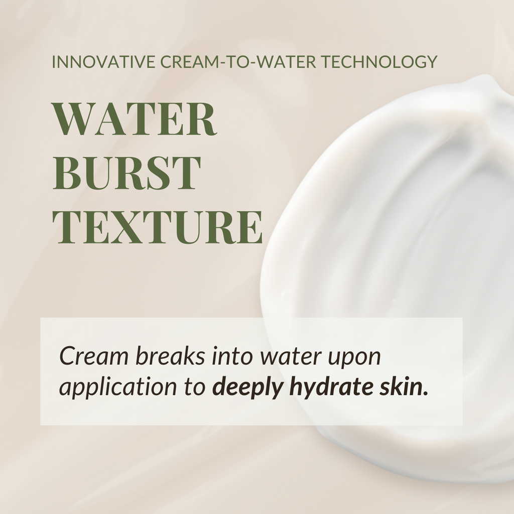 Promotional image for IREN Shizen's FLOWERS IN BLOOM Antioxidant Water Cream featuring text about innovative cream-to-water technology for hydration with a close-up of the cream on a watery surface.