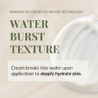 Close-up of FLOWERS IN BLOOM Antioxidant Water Cream by IREN Shizen, a hydrating gel cream with innovative cream-to-water technology and natural origin ingredients that transforms into water on skin for deep hydration.